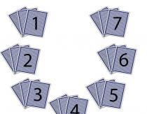 ताश के पत्तों से भाग्य बताने वाले: सरल लेआउट और व्याख्याएं ताश के पत्तों से भाग्य बताने वाले पाठ 54